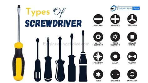 15 Types Of Screwdrivers And How to Use Them .
